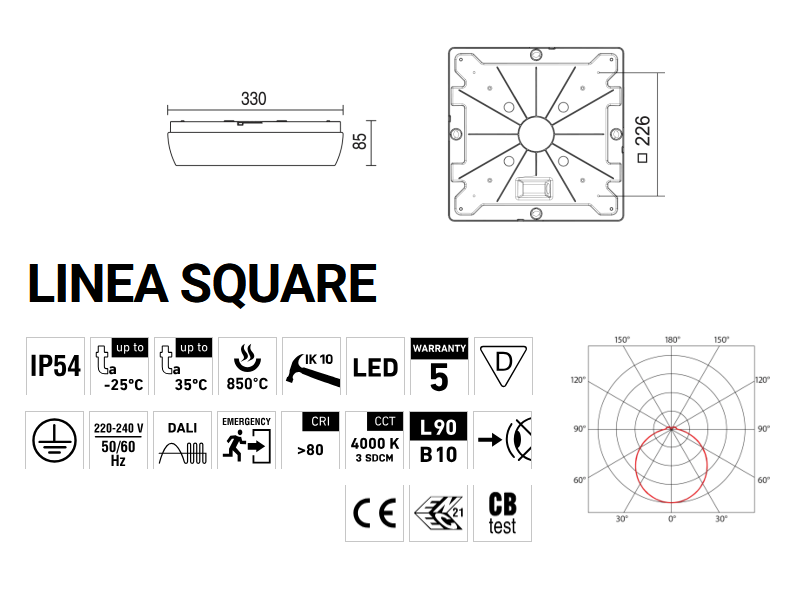 LINEA SQUARE 3600/840