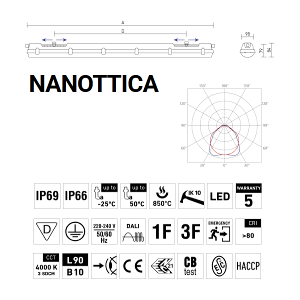 NANOTTICA 1.4ft PC 3200/840