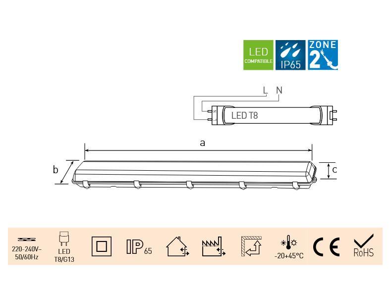 HERMETIC LED 2xT8/120cm