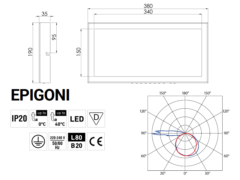 EPIGONI M3hAt